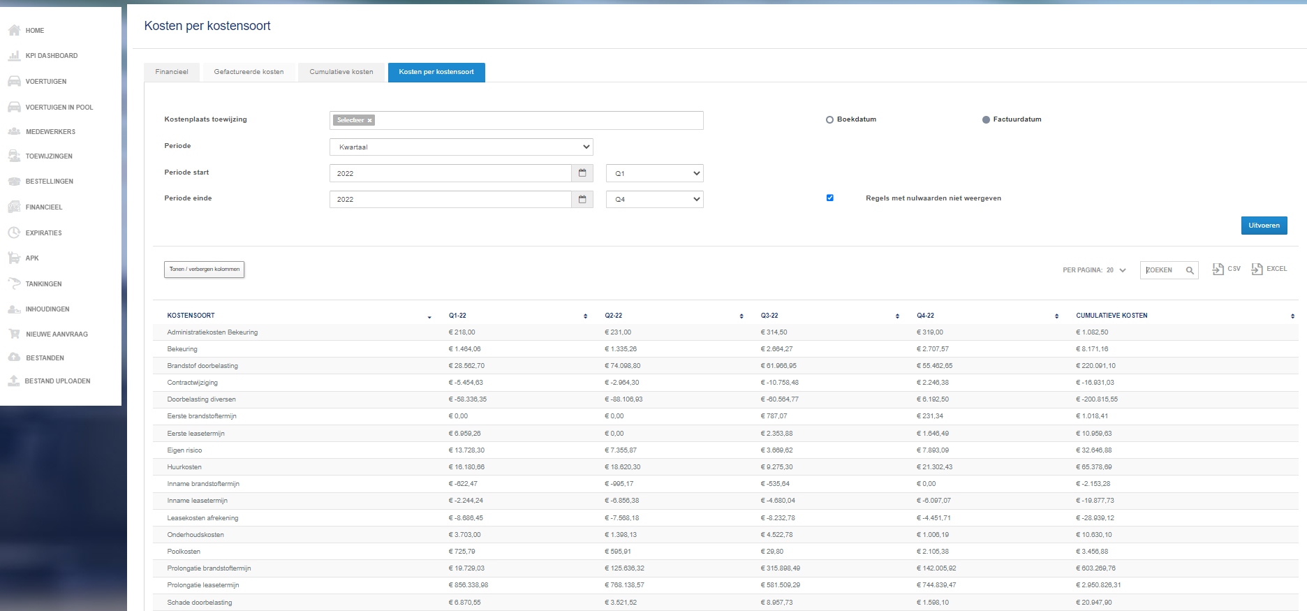 hubble fleet software